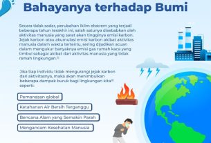 Bagaimana Mengurangi Jejak Karbon dengan Transportasi Umum
